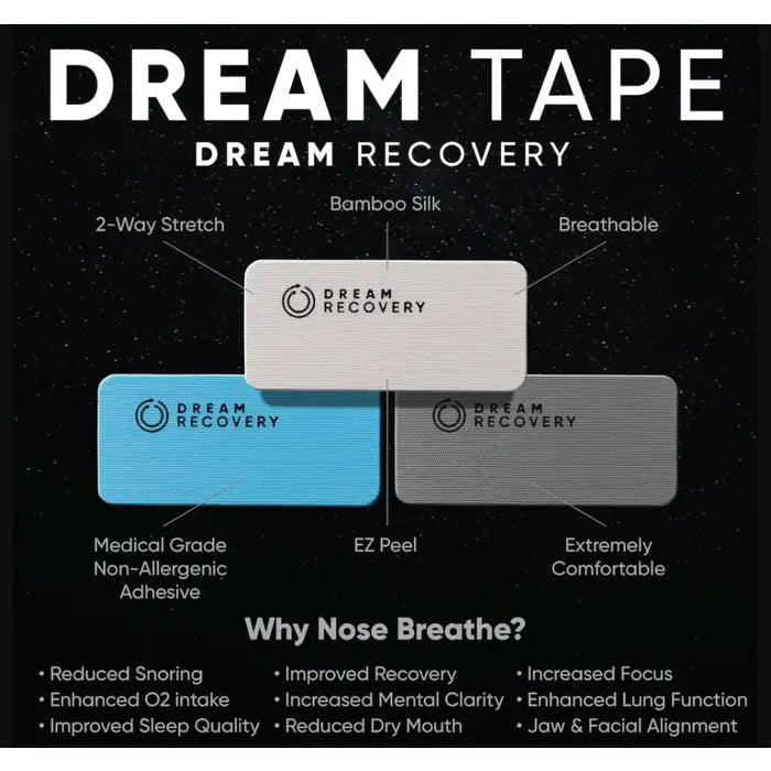 Dream Mouth Tape